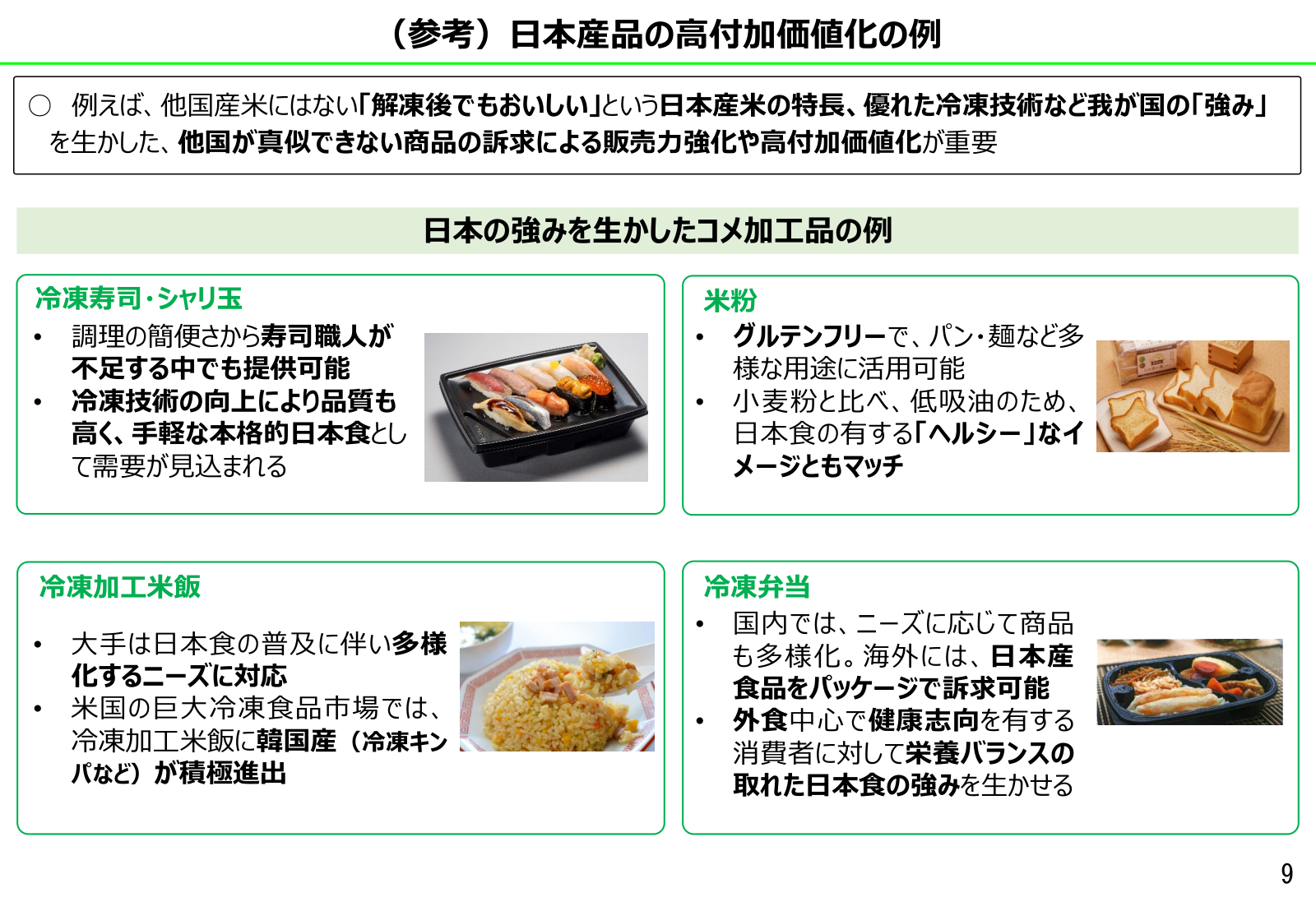 冷凍寿司・シャリ玉、米粉、冷凍加工米飯、冷凍弁当など、日本の強みを生かしたコメ加工品の例を写真付きで紹介する「日本産品の高付加価値化の例」のスライド。