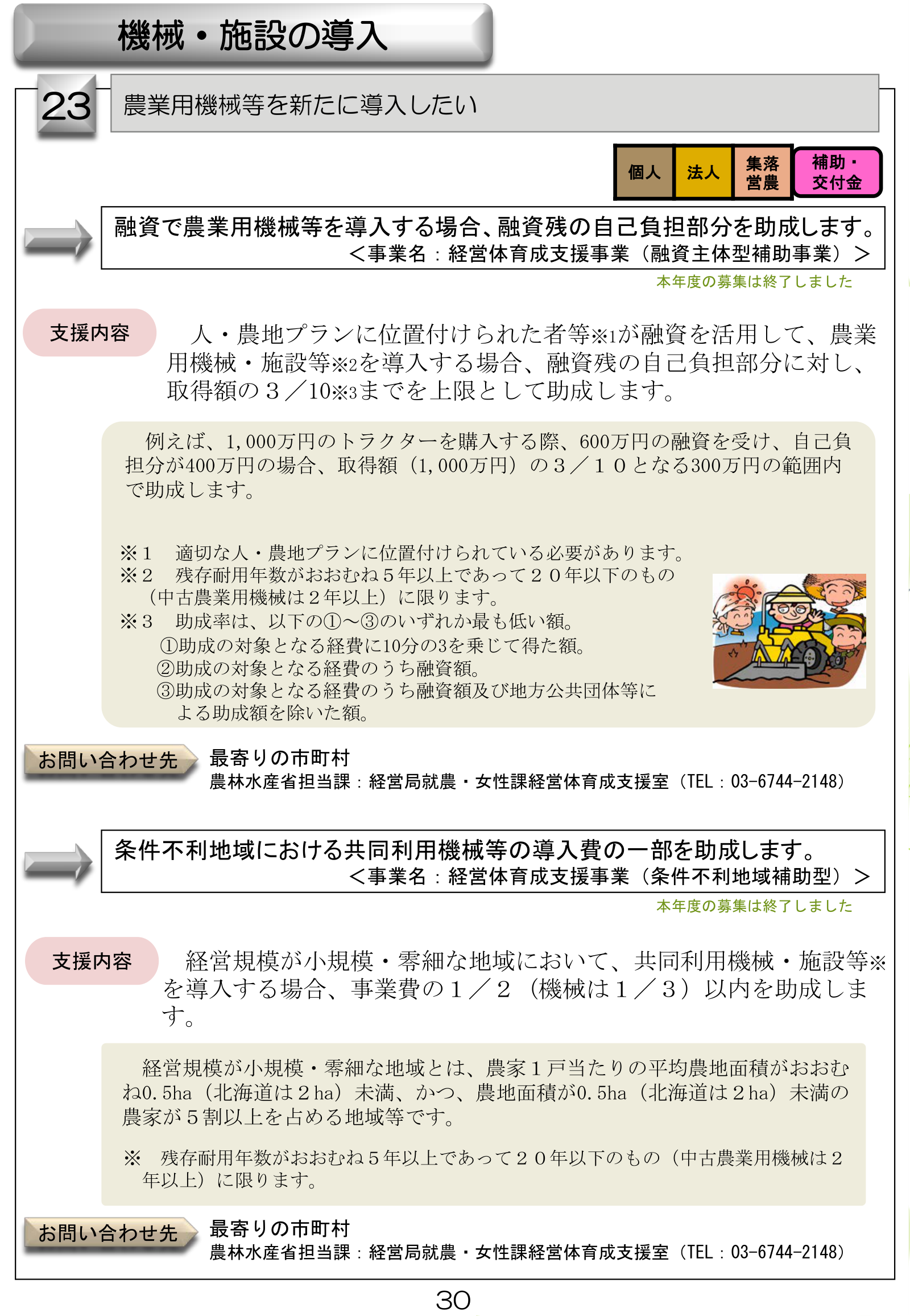 農業用機械導入時の融資・補助の支援内容。融資主体型補助の補助率・上限と条件不利地域の共同利用機械支援を示した農林水産省資料。