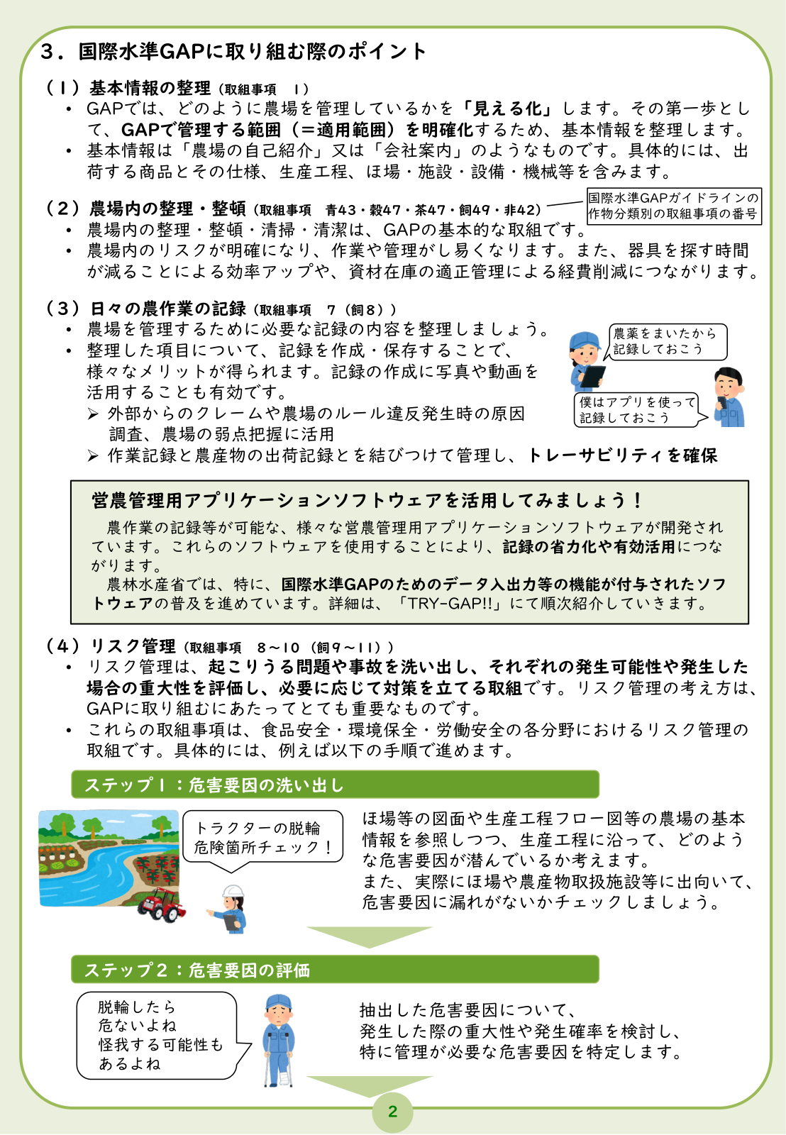 国際水準GAPに取り組む際のポイント。(1)基本情報の整理、(2)農場内の整理整頓、(3)日々の農作業の記録、(4)リスク管理のステップ1（危害要因の洗い出し）・ステップ2（評価）。